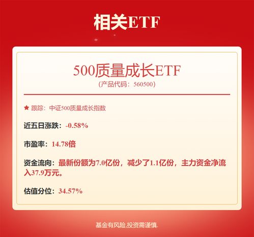 中银证券怎么购买