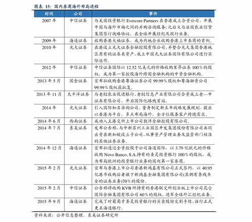 隆平高科股票如何购买 隆平高科股票如何购买