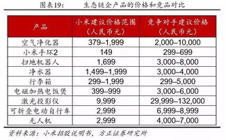 股票分成如何获得客户