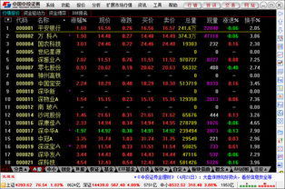 证券到期怎么更新 证券到期怎么更新