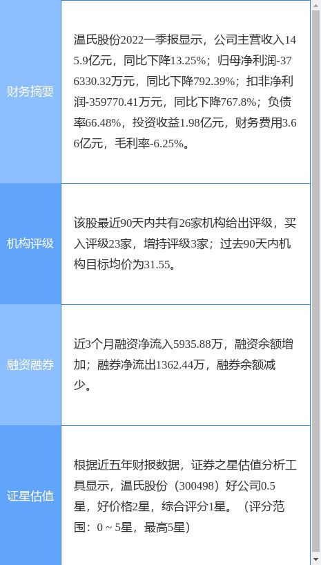 国海证券国联证券怎么样