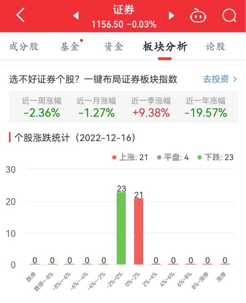 国海证券国联证券怎么样