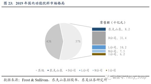 证券泉盈利怎么卖