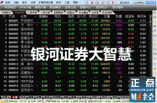 银河证券怎么没了