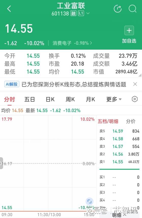 富士康如何查询股票