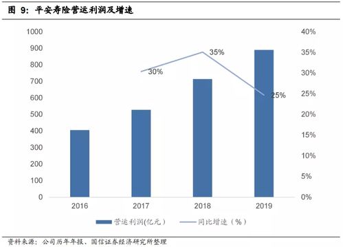 天津国信证券怎么样啊