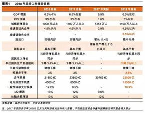 平安证券怎么解绑 平安证券怎么解绑