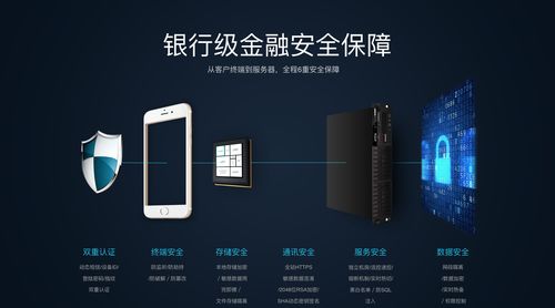 证券系统如何配号买股票 证券系统如何配号买股票