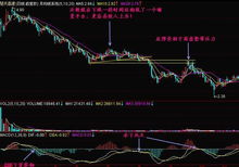 如何获得黑马股票