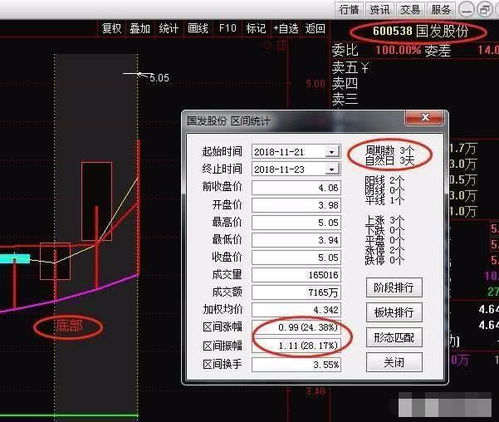腾讯股票上市如何申购