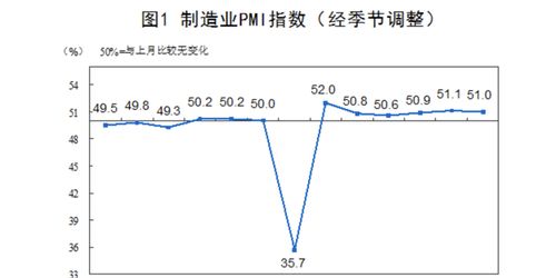 如何理解股票供需临界点 如何理解股票供需临界点