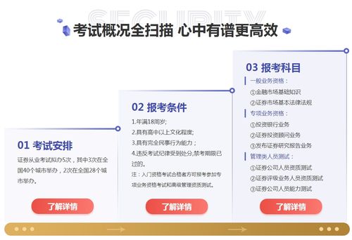 证券创业资格证怎么考试 证券创业资格证怎么考试