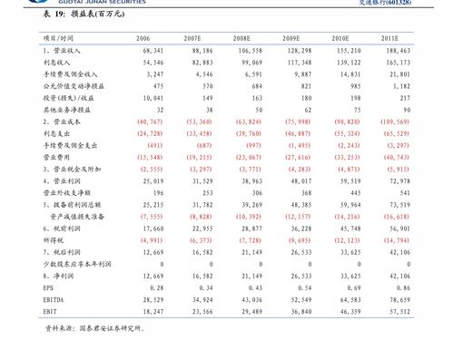股票如何可以拿到分红金 股票如何可以拿到分红金