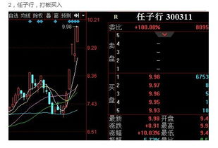 股票如何抢
