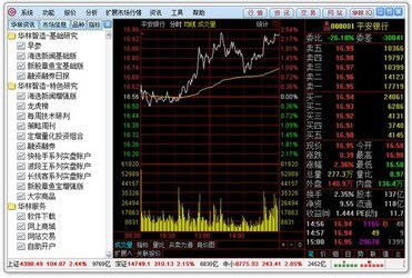 华林证券费率怎么调整