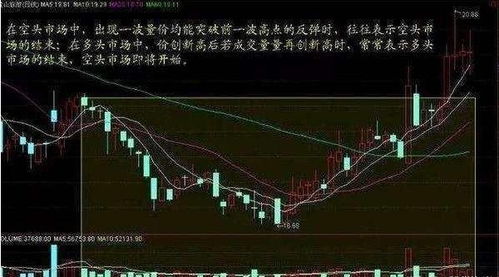 如何捕捉股票价值知识