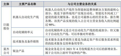 巨能智能股票如何购买 巨能智能股票如何购买