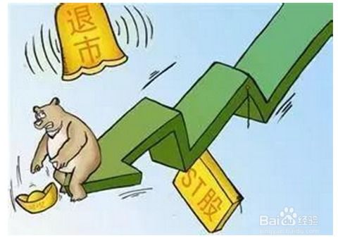 证券退市股民怎么办 证券退市股民怎么办