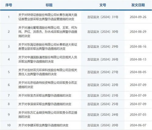 财信证券怎么用