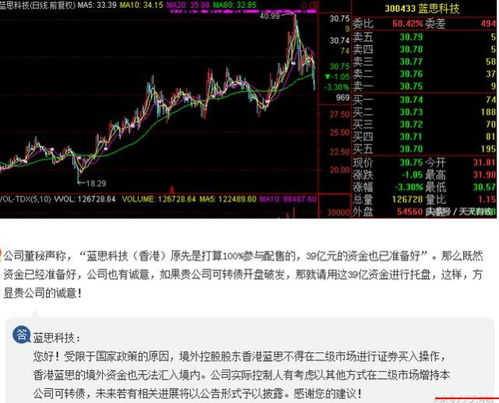 亏损股票如何投资
