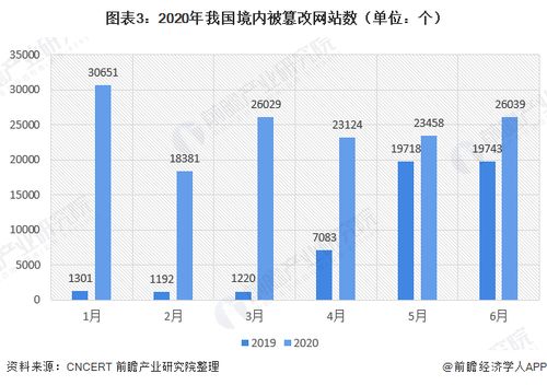 养老股票前景如何样 养老股票前景如何样
