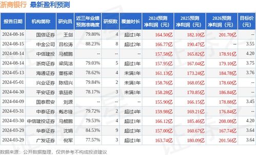 平安证券怎么结算