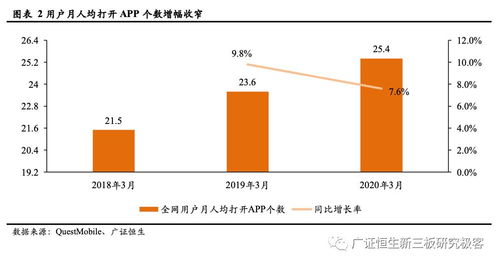 股票分析如何做好营销