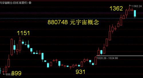 锦浪配债如何转股票 锦浪配债如何转股票