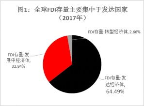 汇丰证券怎么开通