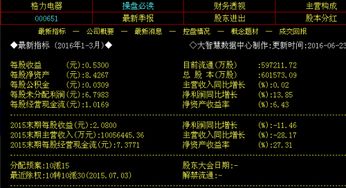 股票如何看到分红