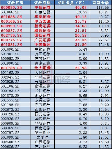中原证券次级债券怎么样 中原证券次级债券怎么样