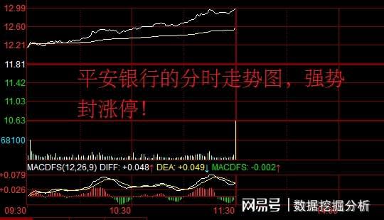 股票如何构建价值投资