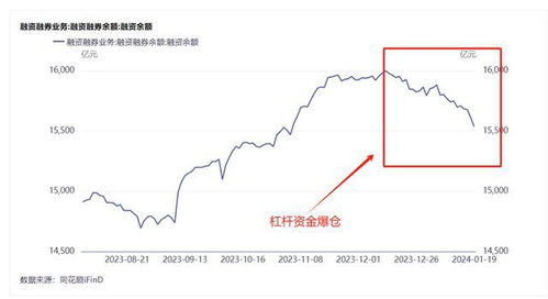 战争结束后股票会如何 战争结束后股票会如何