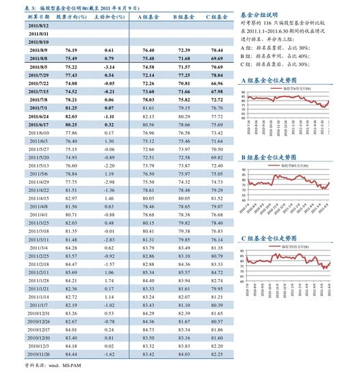 长安股票如何分红 长安股票如何分红