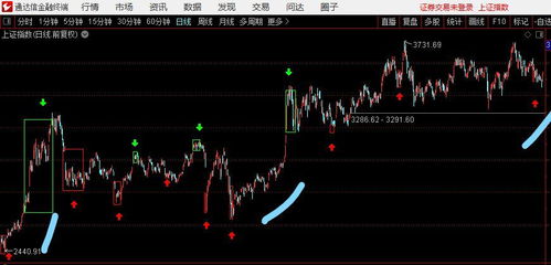 股票风险厌恶者如何界定