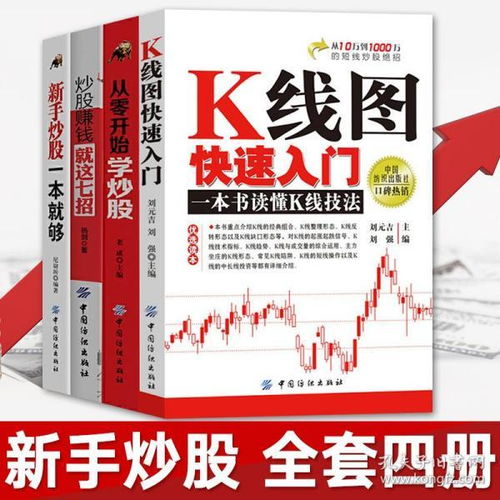 股票新手如何买卖股票赚钱