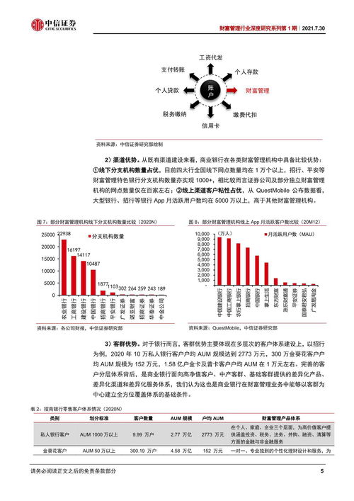 浙江中信证券怎么升级