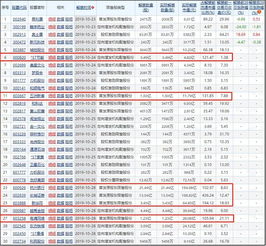 长城证券怎么退钱 长城证券怎么退钱
