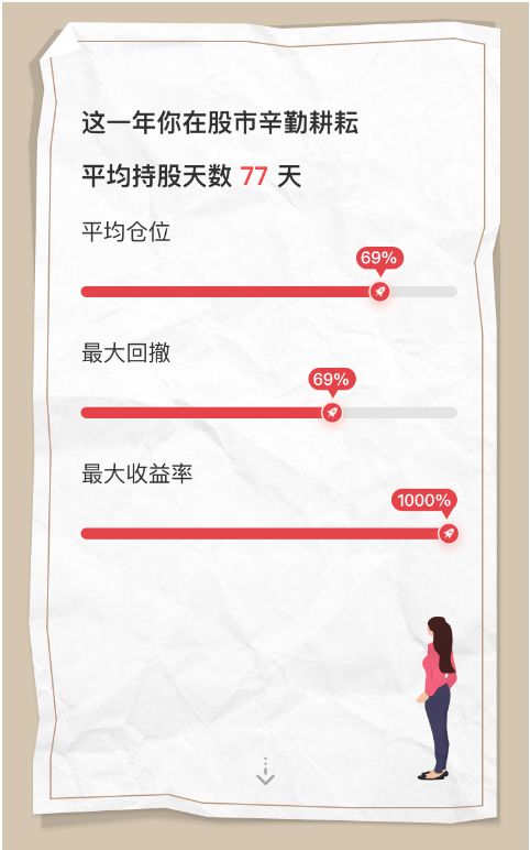 中银证券账号怎么查询