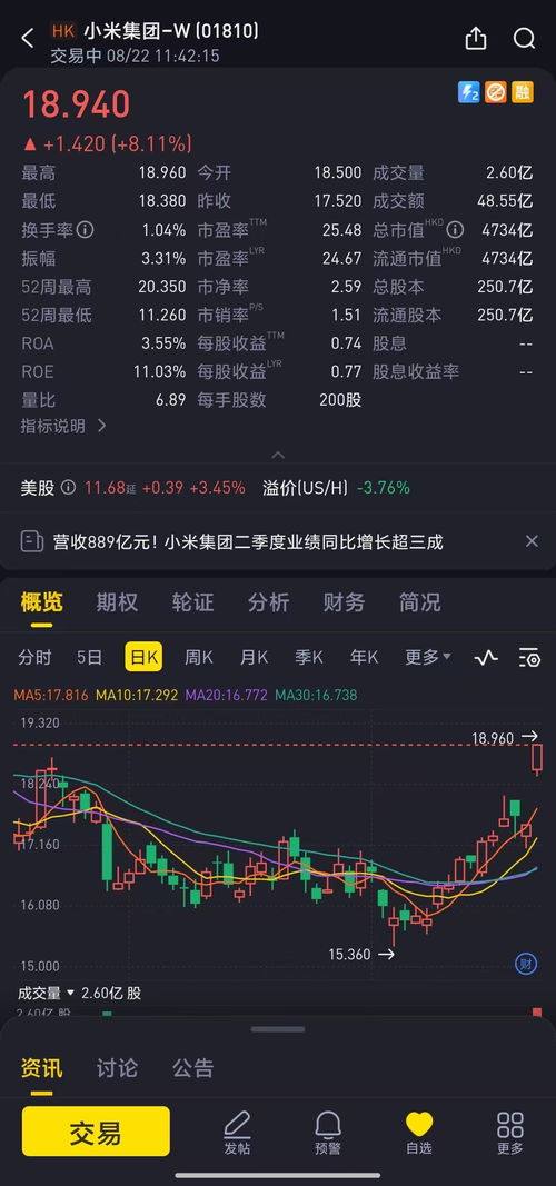 小米公司股票如何买