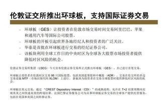 如何购买伦交所股票基金