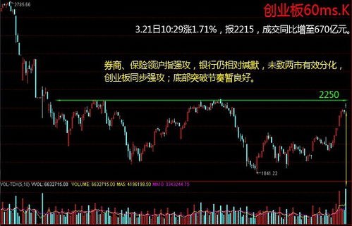 如何买卖澳洲股票 如何买卖澳洲股票