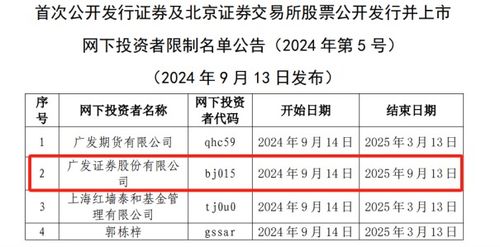 证券拉新怎么接单