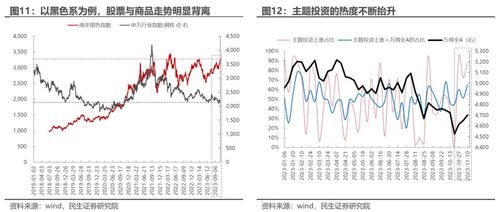 股票如何投资平稳 股票如何投资平稳