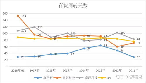 瑞波币回避证券怎么处理