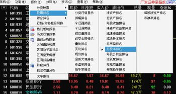 广发证券个股点数怎么看