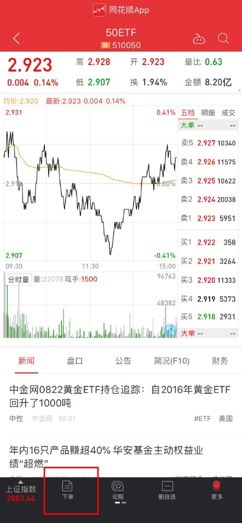 没上市的证券怎么交易