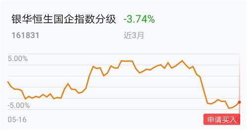 如何找到低价上市股票 如何找到低价上市股票