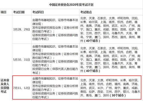 证券从业考试怎么退考