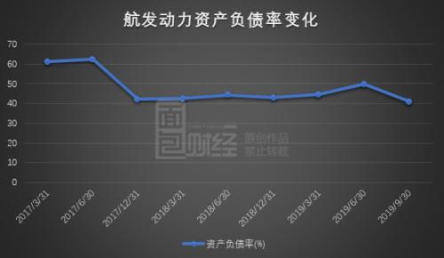 债转股如何操作股票 债转股如何操作股票